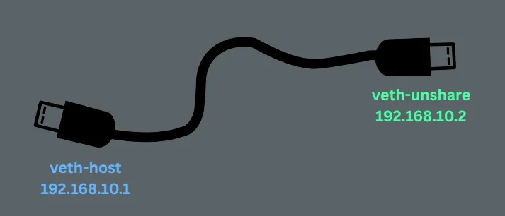 cable.webp